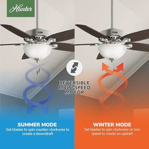 Image of Hunter Builder Deluxe, Indoor, Ceiling Fan, 52 inch, Brushed Nickel