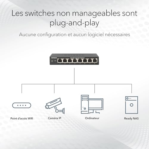 Netgear Switch GS108X - vue 9