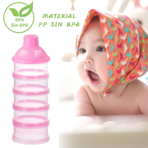 Accesorios De Alimentación, Baby Product dispensador leche Marca KOSMOX (2)