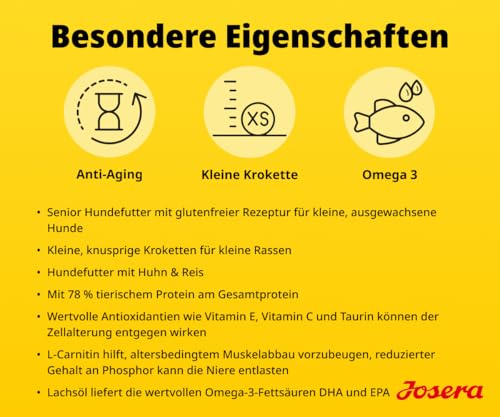 JOSERA Mini Senior Huhn & Reis (1 x 900 g) | Premium Trockenfutter für ausgewachsene ältere Hunde Kleiner Rassen | Anti-Aging & Nierenentlastung | Extrakleine Kroketten | glutenfrei | 1er Pack