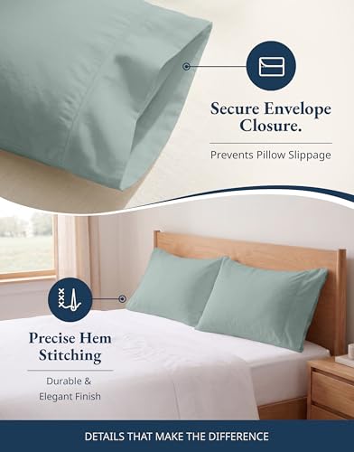 Image of Lane Linen 100% Organic Cotton Pillow Cases Queen Size Set of 2 (20 inchx30 inch) - Cotton Pillowcases Queen Size Queen Pillowcase Pack of 2 - French Blue