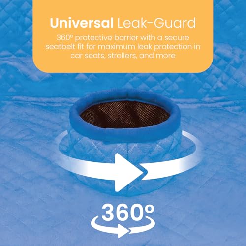 Image of Piddle Pad 2-Pack, Potty Training Car Seat Protector, Toddler Car Seat Cover & Stroller Protector, Machine Washable Waterproof Car Seat, Anti-Slip, Universal Fit (Blue)