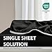 Cathay Home Luxury Wrinkle And Fade Resistant Double Brushed Ultra Soft Microfiber 14-inch Standard Pocket Single Fitted Sheet, Black, Twin