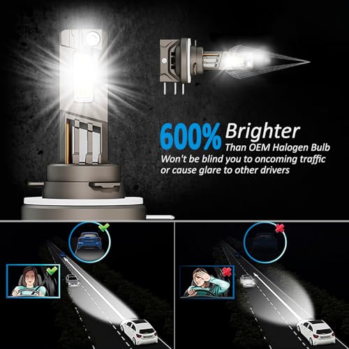 YCLL LED Light 50W 600% Brillo 6500K Blanco 2Pack miniatura 5