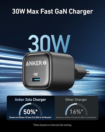 Anker Caricatore USB C da 30W Zolo Compatto con Tecnologia GaN,Controllo della Temperatura Avanzato,Design Compatto e Ricarica 3 Volte Più Veloce,Compatibile con iPhone17/15,iPad,Samsung,Pixel e Altri - Immagine 1