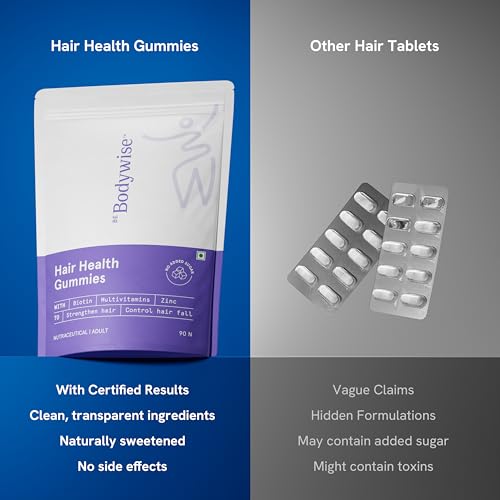Be Bodywise Biotin Hair Gummies for Stronger, Shinier Hair & Nails | 90 Day Pack | High Potency Biotin, Zinc, Folic Acid, Fibre & Multivitamins | Strawberry Flavour | No Added Sugar, Gut Friendly