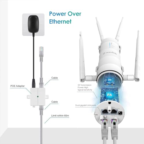 WAVLINK AC1200 Outdoor WiFi Extender Long Range Amplifier, Access Point with POE, High Power WiFi Extender Signal Booster, Supports Router/AP/Repeater Mode for Home Camping/Farm/Yard/RV - Image 7