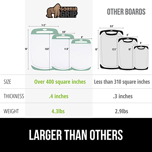 The Original Gorilla Grip Durable Kitchen Cutting Board Set Of 3, Bpa Free, Large Dishwasher Safe Reversible Plastic Boards, Nonslip Handle And Border, Deep Grooves, Chopping Food, Cooking, Mint #TOP3