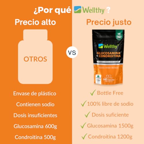glucosamina con condroitina capsulas Marca WELLTHY (3)