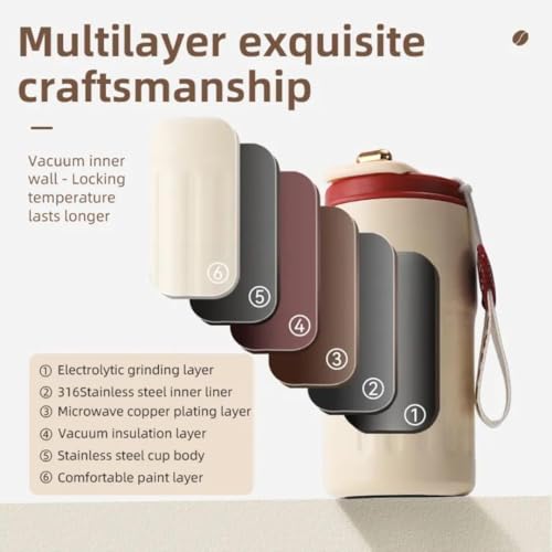 Image of SKDBPM Personalized Stainless Steel Tumbler with Handle, 500ml Capacity, Black Insulated Travel Mug with Straw, Custom Name Design (Coffee Custom RED)