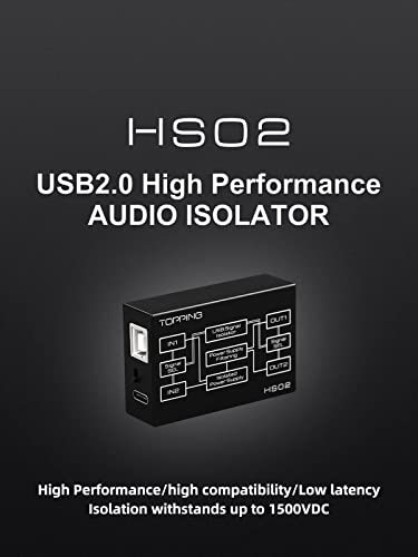 Topping HS02 USB 2.0 Hochleistungs-Audio-Isolator mit USB-B und Type-C-Eingang, kompatibel mit PCM32bit 768kHz DSD512 Native Low Latency Isolator