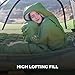 TETON Sports LEEF Ultralight Mummy Sleeping Bag Perfect for Backpacking, Hiking, and Camping; 3-4 Season Mummy Bag; Free Stuff Sack Included