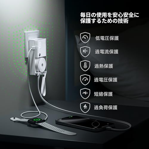 SHARGE 格納式 3-in-1 パワーバンクサムネイル5