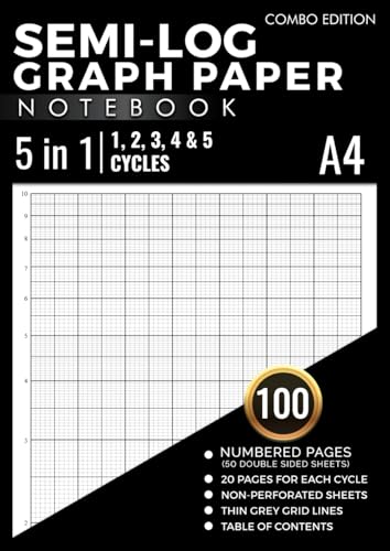 Semi-Log Graph Paper Notebook: X axis - Linear and Y axis - Logarithmic | 1, 2, 3, 4 and 5 Cycles (Decades) | 20 Pages for each Cycle | 100 Numbered Pages with Index | DIN A4 Size