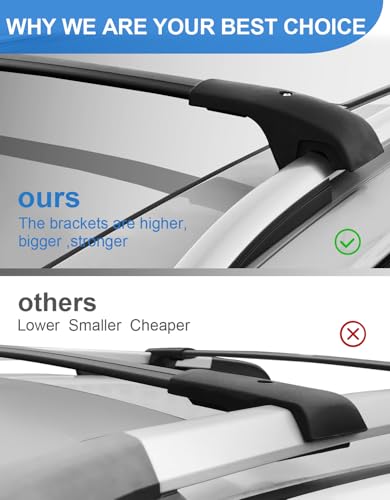 image for FengYu Roof Rack Cross Bars 220lb Compatible with Jeep Patriot 2007-20