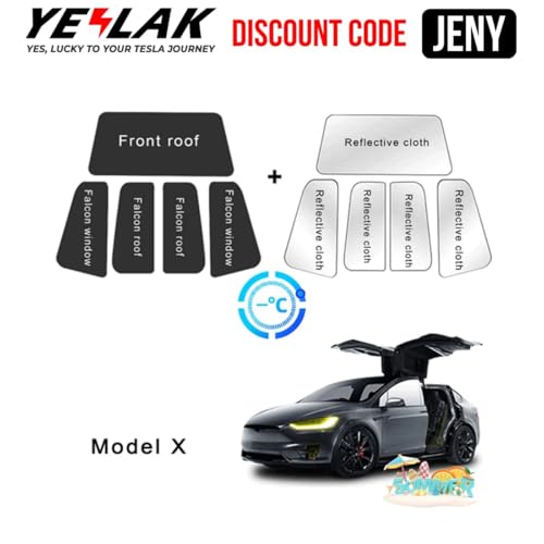 Yeslak Promo Code JENY - 20% OFF cover art