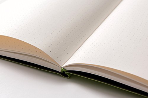 Minimalism Art, Premium Soft Cover Notebook Journal, Dotted Grid Page, 176 Pages, Premium Thick Paper 100Gsm, Ribbon Bookmark, Fine Pu Leather, A5 5.8" X 8.3" (Medium, Blue) #TOP3