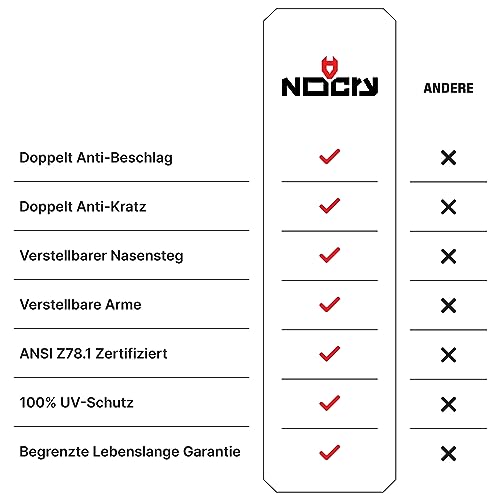 NoCry Schutzbrille mit Durchsichtigen Anti-Beschlag und kratzbeständigen Gläsern, Seitenschutz und Rutschfesten Bügeln, UV-Schutz, EN166/EN170 zertifiziert. Verstellbar (Schwarz & Rot)