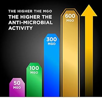 Manuka Gold 600 MGO Manuka Honey, 500 g