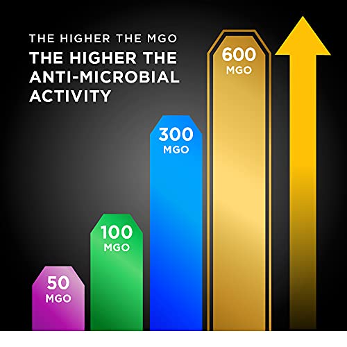 Manuka Gold 600 MGO Manuka Honey, 500 g