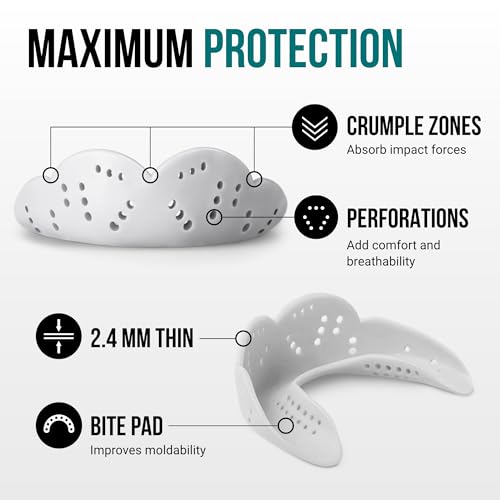 SISU Max Mouthguard