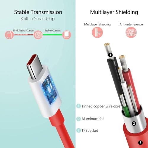Image of LAIF Original 33W SuperVOOC Type C Cable Compatible with oneplus Nord,Nord 2,Nord 3,Nord CE,Nord CE 3,Nord CE 3 Lite,Nord CE 2,oneplus 8T,7T,6T,5T