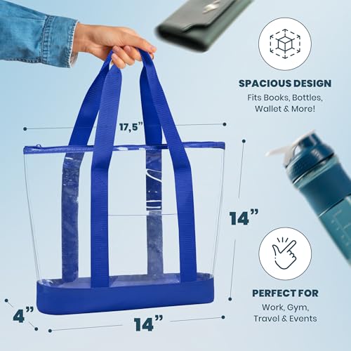 Image of Handy Laundry Clear Tote Bag - Zipper Closure, Long Shoulder Strap, Fabric Trimming.