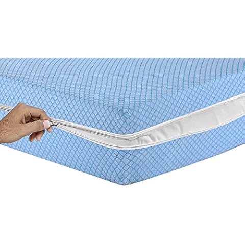 MIA we dress your home Extra Deep Zipped Mattress Protector Double Bed Total Encasement Zipper Cover for Anti Bug Bed Protection Blue White Matress Protectors Covers with Zip Double Size Cover