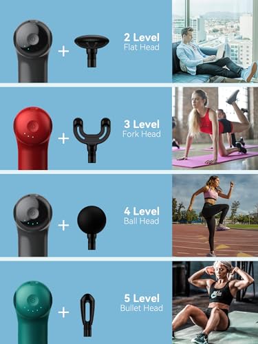 Image of HEYCHY Super Mini Massage Gun, Percussion Deep Tissues Muscle Massager, Compact Sports Travel Massage Gun, Portable Handheld Massager for Her, Home, Athletes, Office