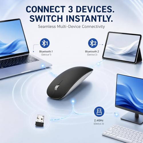 Image of Offbeat - Atom Dual Bluetooth 5.1+5.1 & 2.4Ghz Wireless, Type-C Rechargeable Silent Click Mouse, Triple Device connectivity Windows, Mac, iOS, Android
