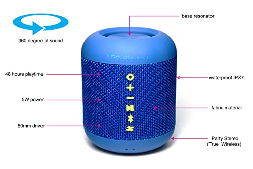 Mojoburst Mojo Roll 360 Entry, Bluetooth Speaker