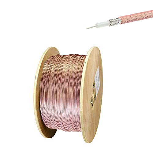 RG179 Thin Coax Cable