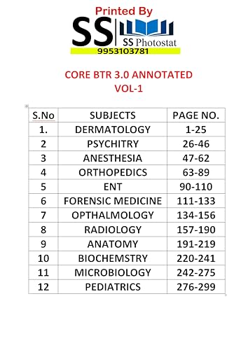 Image of CoreBTR 3.0 Annotated by Dr Zainab Vora,Vol. 1 & Vol. 2 Set of 2 Books digital Hd Colour Print With Spiral Binding