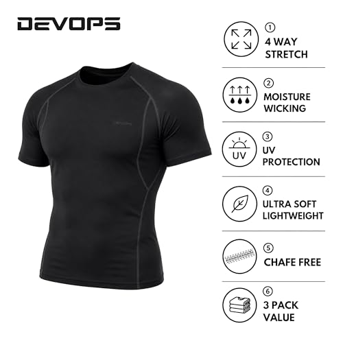 Image of DEVOPS 3 Pack Men's Athletic Short Sleeve Compression Shirts