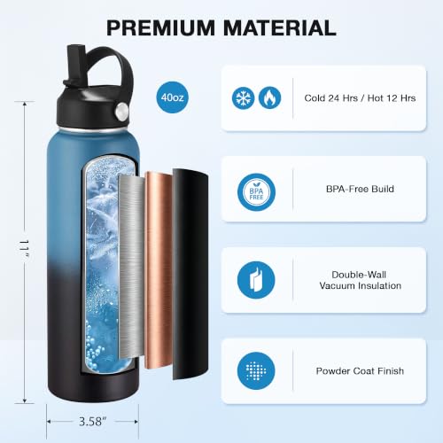 Image of SENDESTAR Water Bottle 40oz Double Wall Vacuum Insulated Leak Proof Stainless Steel Sports Water Bottle-Wide Mouth with New Flex Straw Lid & Spout Lid (Deep Blue&Black)