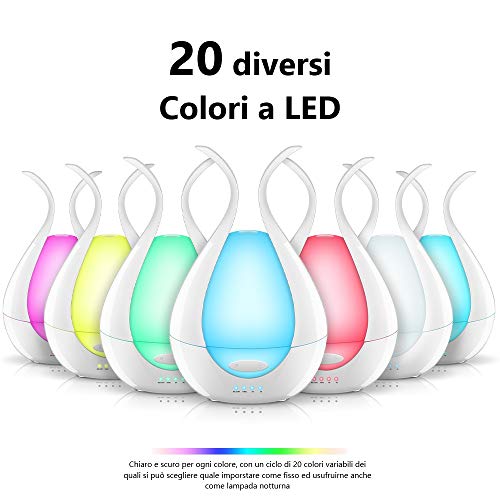 Diffusore di Oli Essenziali, Diffusore di Aromi