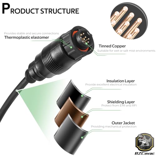 1852076 MKR-US2-16 Universal Sonar 2 Adapter Cable for Lowrance Elite Ti2 & HDS to Trolling Motor, 9-pin, Black by Bzcovac - Image 6