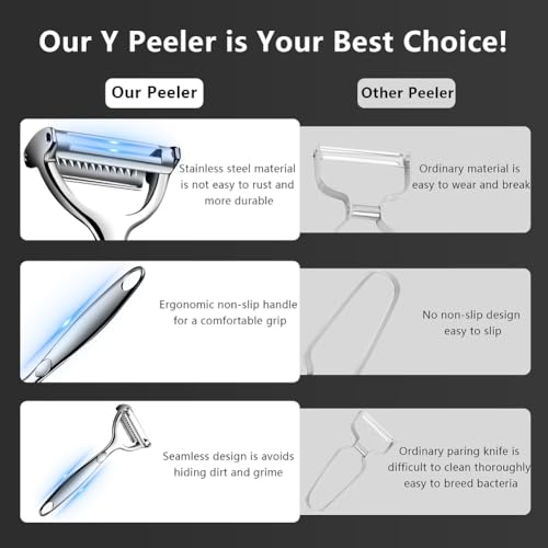 MOXYOY Potato Peeler, Y-Shaped Rotating Stainless Steel Peeler, 3-in-1 Multi-Functional for Peeling, Shredding and Slicing Fruit and Vegetables