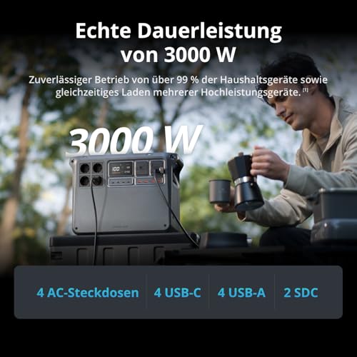 DJI Power 2000 Tragbare Powerstation 2048 Wh, 3000 W Solar Generator, LiFePO4 Akku, kompakte Größe, in 45 Min. von 0% auf 80% geladen, Notstromaggregat für Zuhause, Camping/Wohnmobile/Notstrom