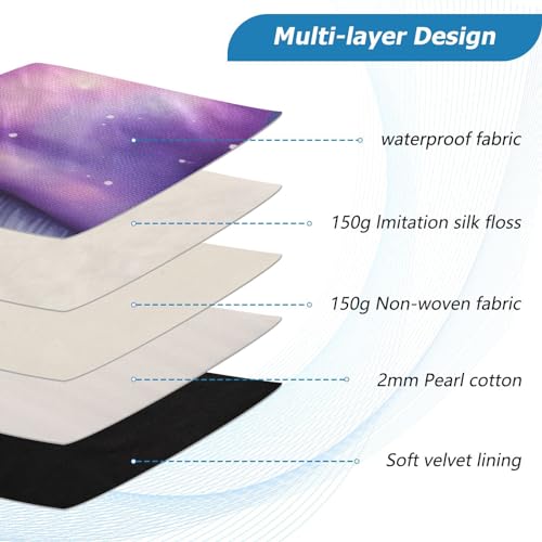 Funda para portátil 13-14 pulgadas impermeable miniatura 4