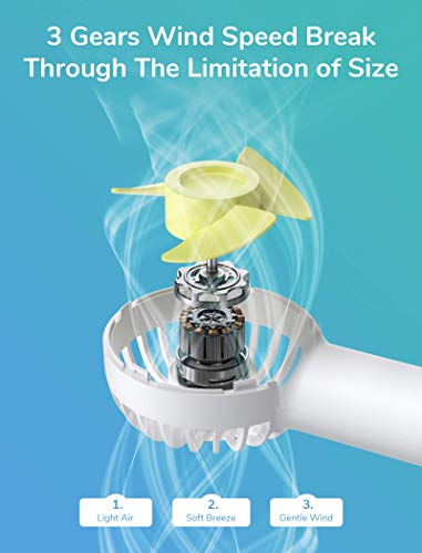 Jisulife Mini Fan Battery Operated Handheld Fan With 2000 Mah Battery Or Usb Powered Personal Mini Fan,3 Speeds,Enhanced Airflow, Rechargeable Quiet Pocket Fan For Home,Outdoor-White #TOP4