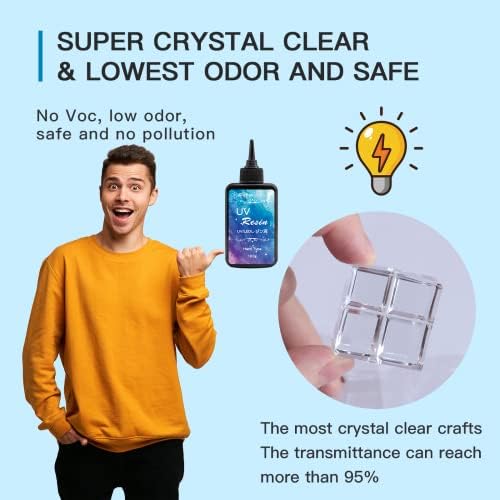JDiction UV Resin Kit with Light, Super Crystal Clear Hard Resin Glue Sunlight Curing UV Resin Starter Kit for Doming, Coating, and Casting, DIY Craft