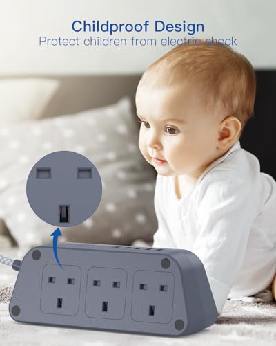 Gray Extension Lead with USB Slots，6 Way Outlets 5 USB(5A, 3 USB- C Port) with 5M Braided Extension cord, 3250W Overload Protection，Security Surge Protection Plug Extension Socket - Image 4