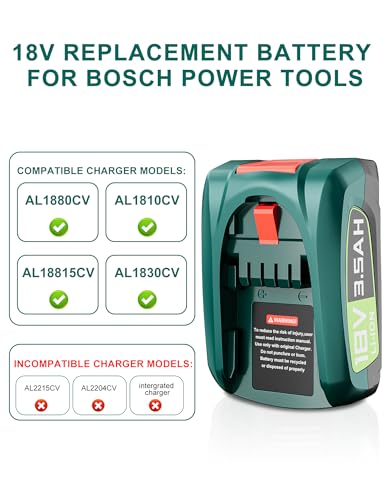18V Akku Kompatibel mit Bosch Haus und Garten, 3500mAh Akku für Gloria akku Kompatibel mit Bosch 18V PBA PSB PSR
