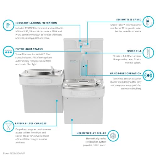 ELKAY LZSTL8WSAP-PF Enhanced Filtered Bottle Filling Station & Versatile Bi-Level ADA Cooler Refrigerated Arctic White PFOA/PFOS Reduction Drop Down Wrapper