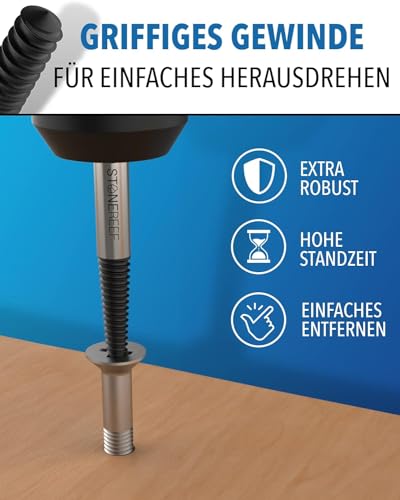 Schraubenausdreher Set Profi [5-teilig aus HSS 4341] - Linksausdreher Set Profi, Ausdreher, Schrauben Ausdrehwerkzeug, Linksdreher Set, Schraubenentferner, Linksbohrer…