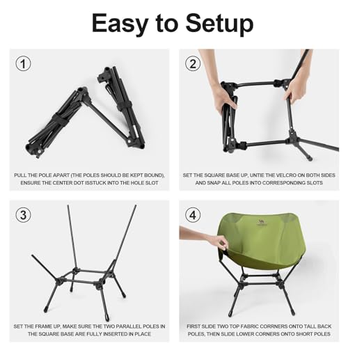 El mejor review de Se silla mochila de esta semana. 24 El mejor review de Se silla mochila de esta semana. 24