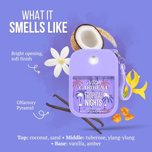 Body Mist 4 Pack – 35ml Travel Size Perfume Spray - Image 6