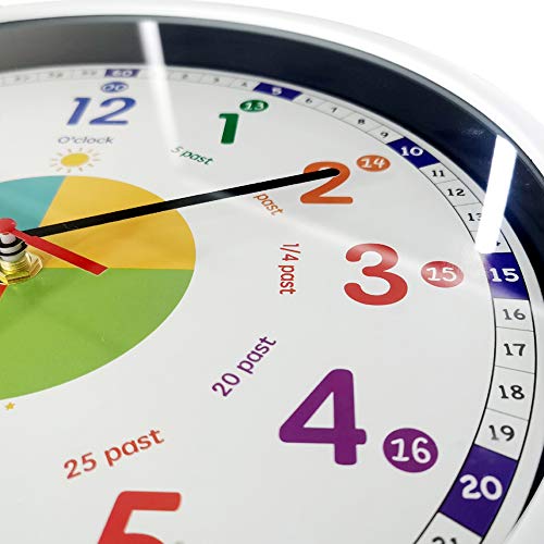 Wall Clock For Kids With Silent Non Ticking Sweep Quartz Mechanism - Easy To Read & Learn To Tell Time,Quiet Child Wall Clock Perfect For Parents And Teachers, Kids Bedroom Or Classroom #TOP1