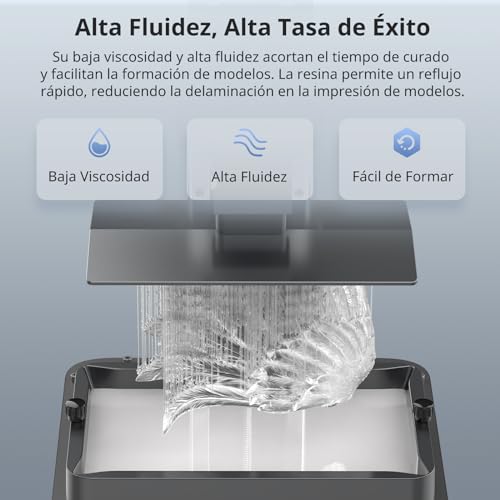 Resina Anycubic ABS-Like Pro 2 - Tenacidad Mejorada, Alta Resistencia, Fluidez y Éxito - 1kg Transparente - Compatible con Impresoras 3D LCD y DLP. - Fernando Cortés